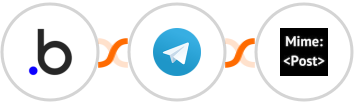 Bubble + Telegram + MimePost Integration