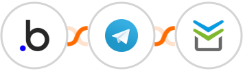 Bubble + Telegram + Perfit Integration