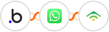 Bubble + WhatsApp + klaviyo Integration