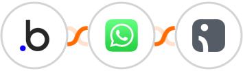 Bubble + WhatsApp + Omnisend Integration