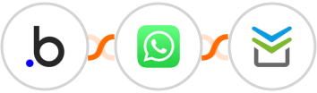 Bubble + WhatsApp + Perfit Integration