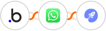 Bubble + WhatsApp + WiserNotify Integration