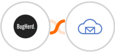 BugHerd + BigMailer Integration