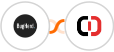 BugHerd + ClicData Integration