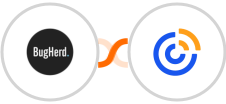 BugHerd + Constant Contacts Integration