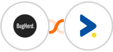 BugHerd + iZooto Integration