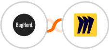 BugHerd + Miro Integration