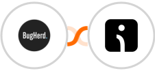 BugHerd + Omnisend-legacy Integration