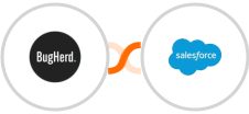 BugHerd + Salesforce Marketing Cloud Integration