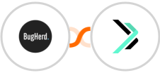 BugHerd + Sempico Solutions SMS Integration