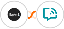 BugHerd + WANotifier Integration