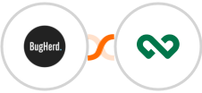 BugHerd + Workbooks CRM Integration