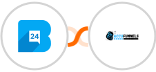 Bulk24SMS + AccuFunnels Integration