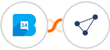 Bulk24SMS + CentralStation CRM Integration