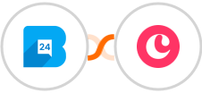 Bulk24SMS + Copper Integration