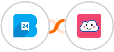 Bulk24SMS + Credit Repair Cloud Integration