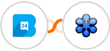Bulk24SMS + GoToWebinar Integration