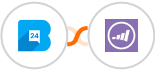 Bulk24SMS + Marketo Integration