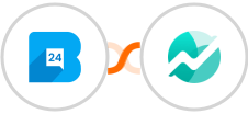 Bulk24SMS + Nifty Integration