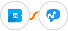 Bulk24SMS + Salesmsg Integration