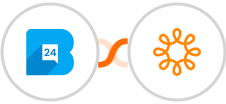 Bulk24SMS + Wild Apricot Integration