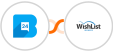 Bulk24SMS + WishList Member Integration