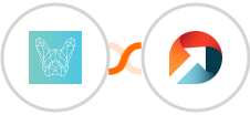 Bulldog-WP + ActiveDEMAND Integration