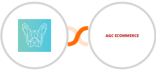 Bulldog-WP  + AGC Ecommerce Integration