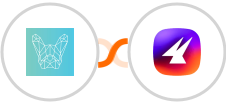 Bulldog-WP + Aimfox Integration