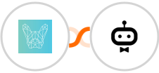 Bulldog-WP + awork Integration