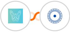 Bulldog-WP  + Cloudstream Funnels Integration
