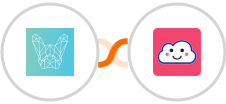 Bulldog-WP  + Credit Repair Cloud Integration