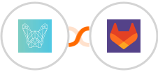 Bulldog-WP  + GitLab Integration