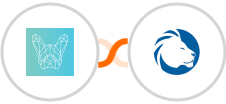 Bulldog-WP  + LionDesk Integration