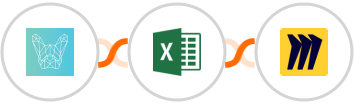 Bulldog-WP  + Microsoft Excel + Miro Integration