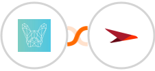 Bulldog-WP + Planview AgilePlace Integration