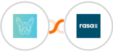 Bulldog-WP  + rasa.io Integration