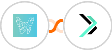 Bulldog-WP + Sempico Solutions SMS Integration