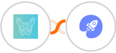 Bulldog-WP  + WiserNotify Integration