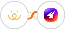 CabinPanda + Aimfox Integration