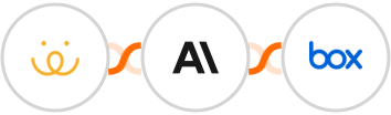 CabinPanda + Anthropic (Claude) + Box Integration