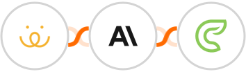 CabinPanda + Anthropic (Claude) + Clinked Integration