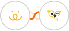 CabinPanda + BirdSend Integration