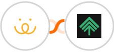 CabinPanda + Bumpups Integration