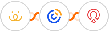 CabinPanda + Constant Contacts + Zoho Recruit Integration