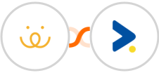 CabinPanda + iZooto Integration