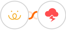 CabinPanda + Jitbit Helpdesk Integration