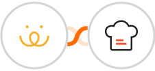 CabinPanda + Kitchen.co Integration