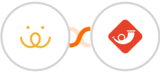 CabinPanda + Laposta Integration