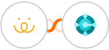 CabinPanda + Microsoft Dynamics 365 Business Central Integration